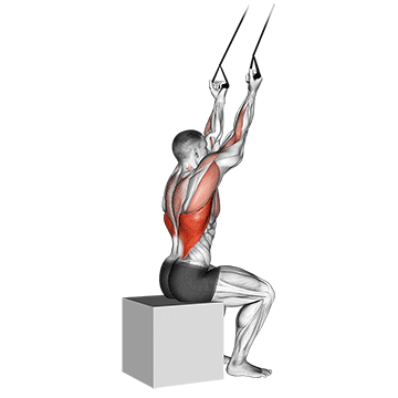 band underhand pulldown